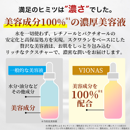 レチノール0.1%*+バクチオール2%セラム