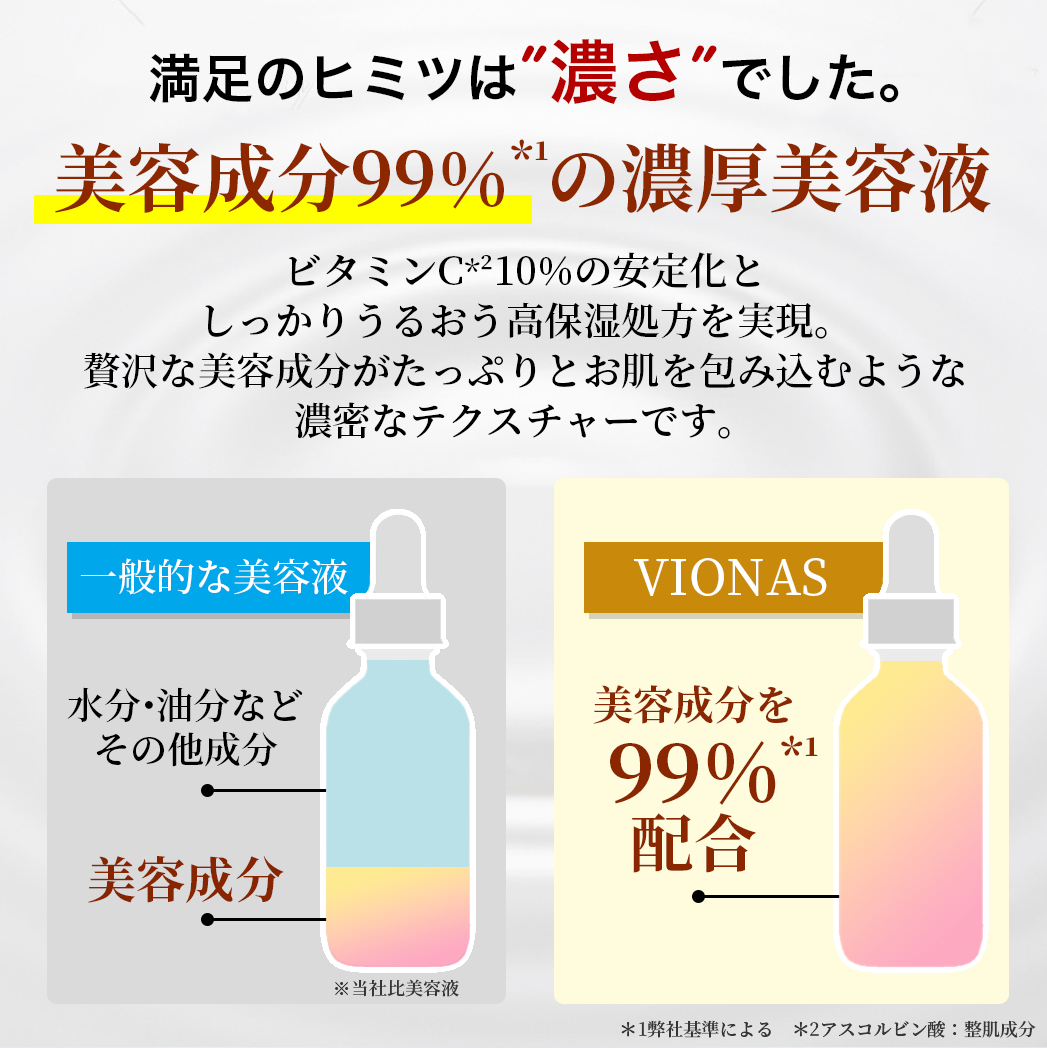 ビタミンC10%*¹+リポソームC*²セラム
